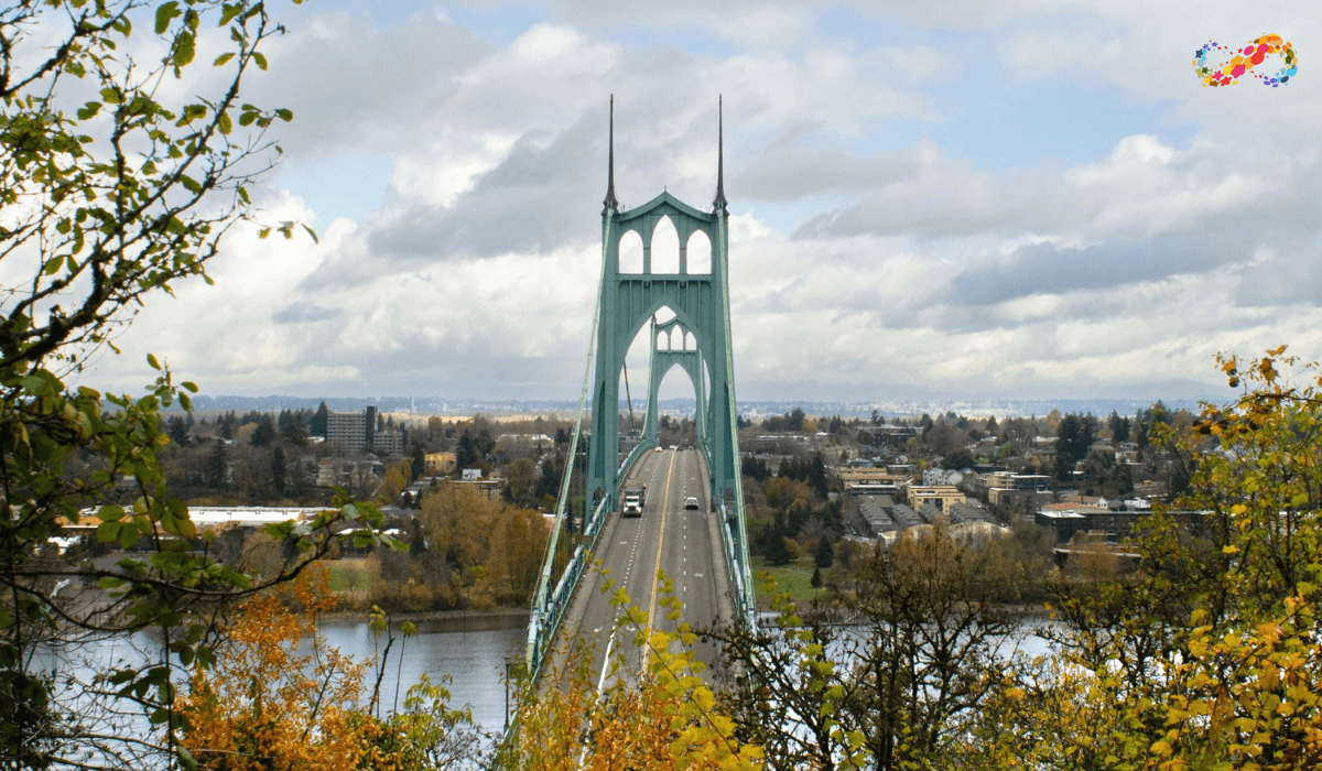 Things to Do in Portland