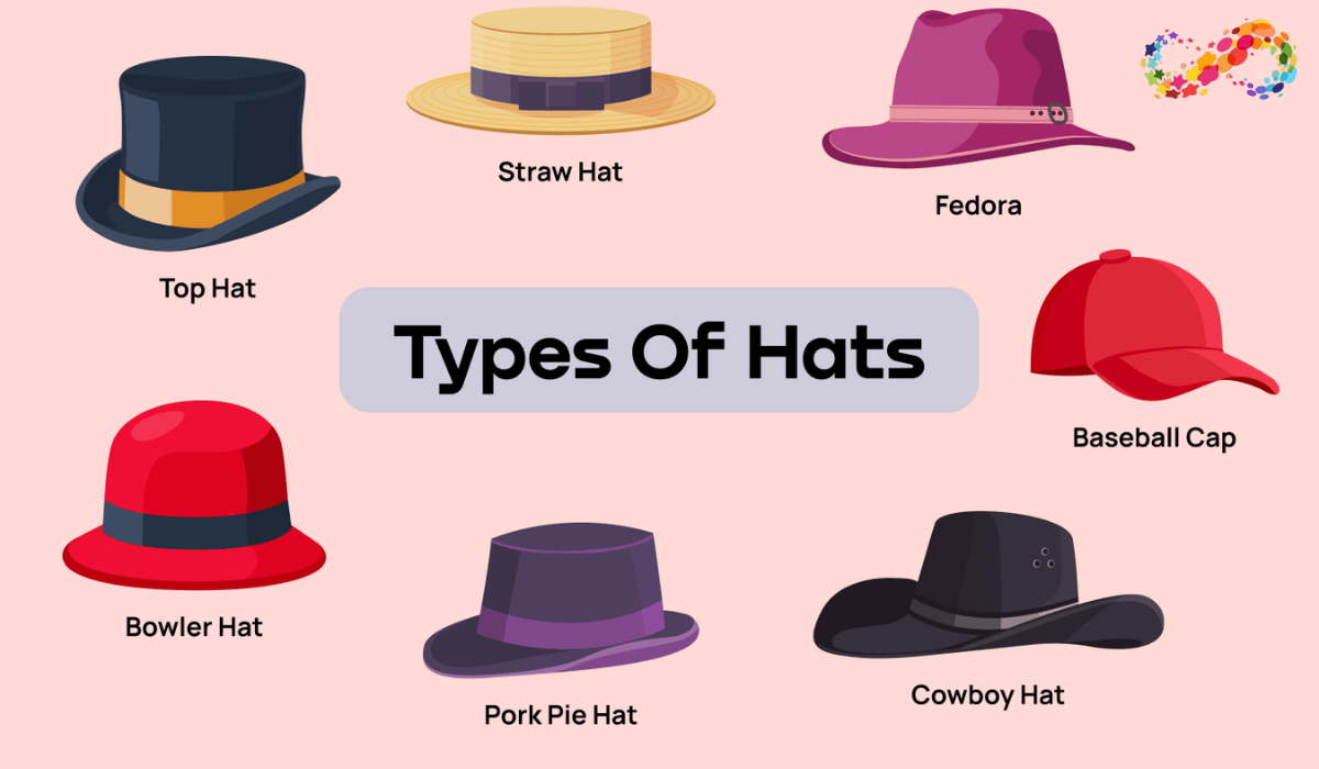Variety of Hats: Different Types of Hats