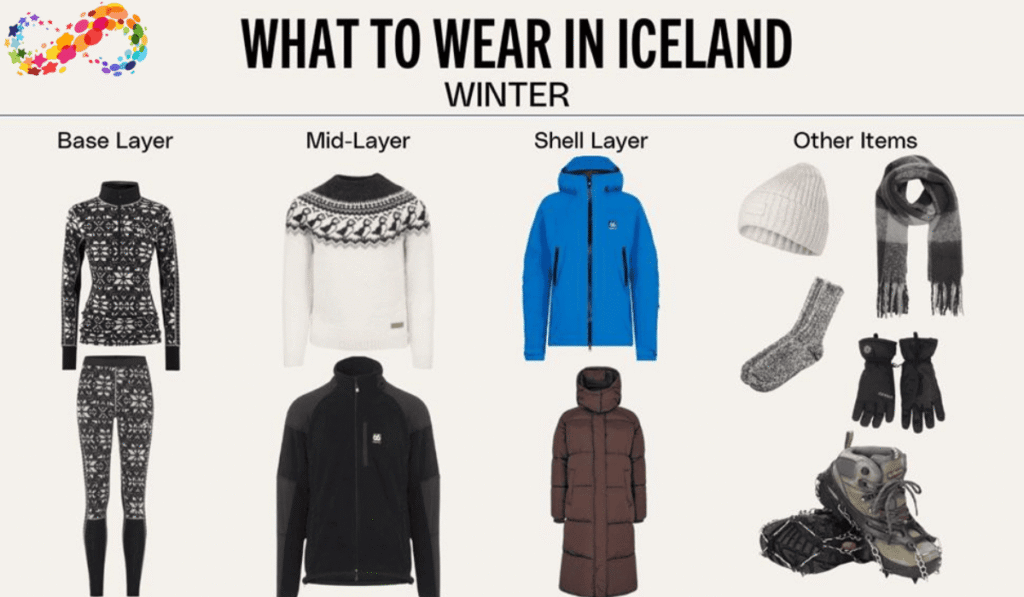 The Ultimate Guide to What to Wear in Iceland in Winter (Clothing + Gear Tips)